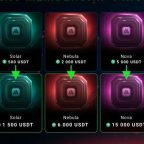 Recompensas de Mineração para Diferentes Níveis de Associação